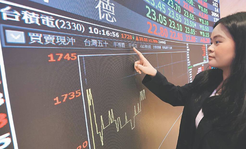 練K線也能練出「股感」?飆股不是運氣!專家曝南亞、台積電、聯電起漲前「關鍵訊號」