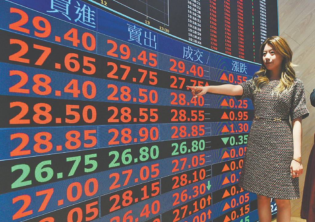 封關前操作 按指數調整持股