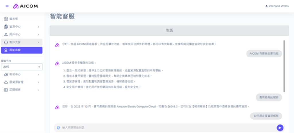 博弘雲端 AICOM® 雲智能管理平台賦能升級:全新生成式 AI 智能客服上線
