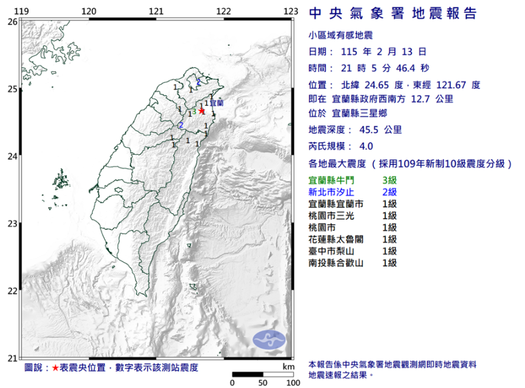 宜蘭三星21:05規模4地震 6縣市有感