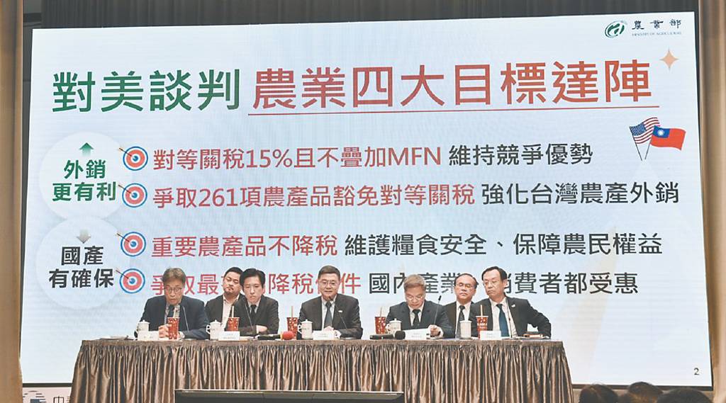 台美ART簽署》府院--賴清德成立國家經濟戰略指導小組