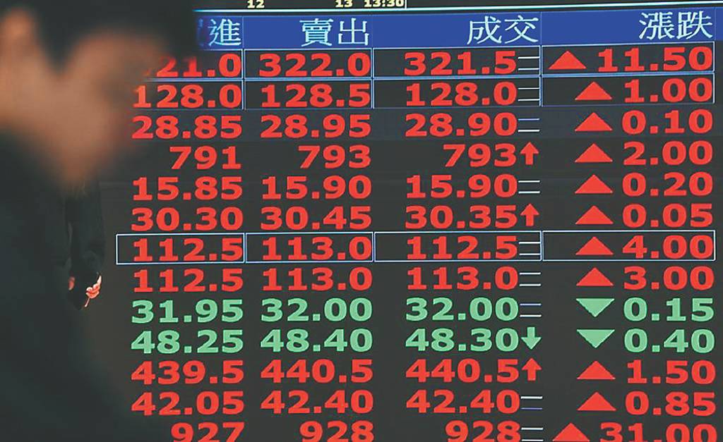 主動式台股ETF 5檔受益人創高