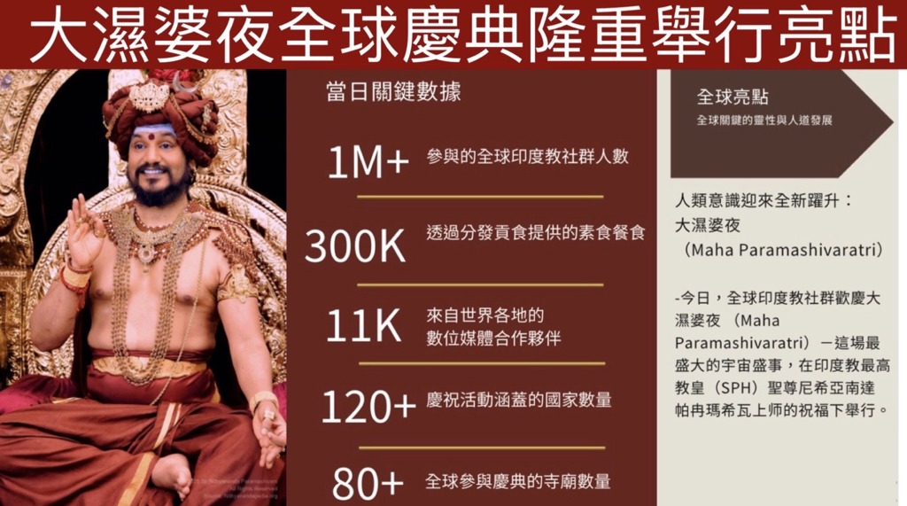 大濕婆夜全球慶典登場 凱拉薩寺廟復興古老靈性科學 引領人類邁向超意識時代