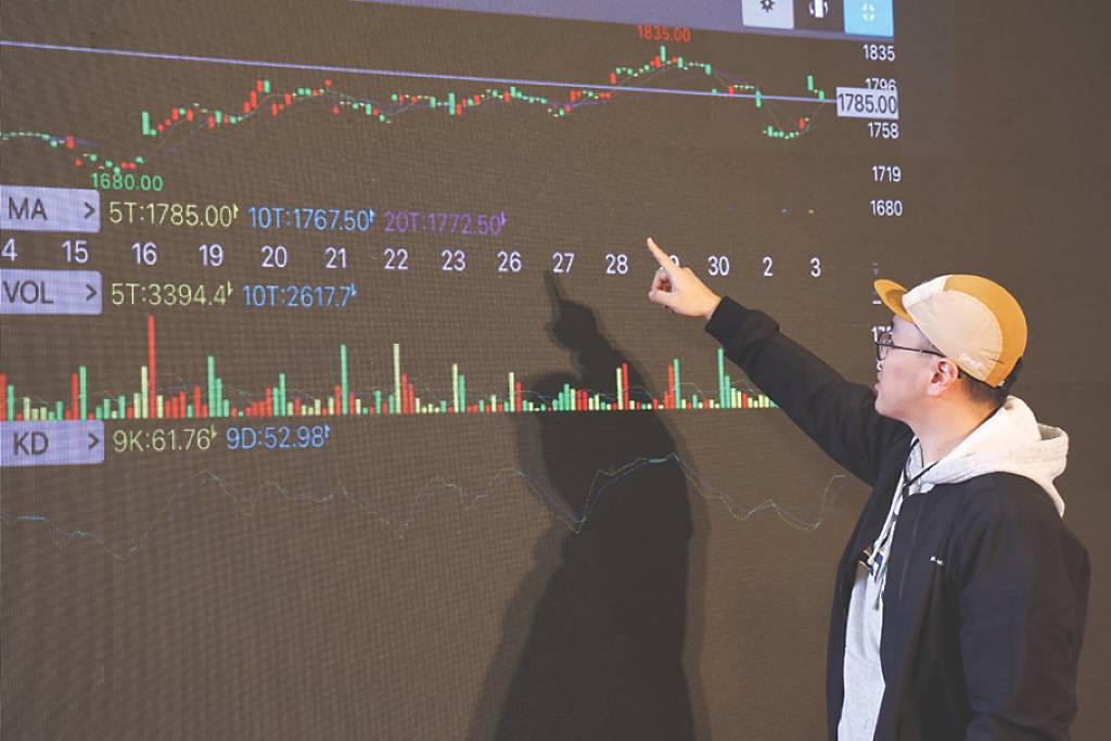 台指期 法人增加避險空單