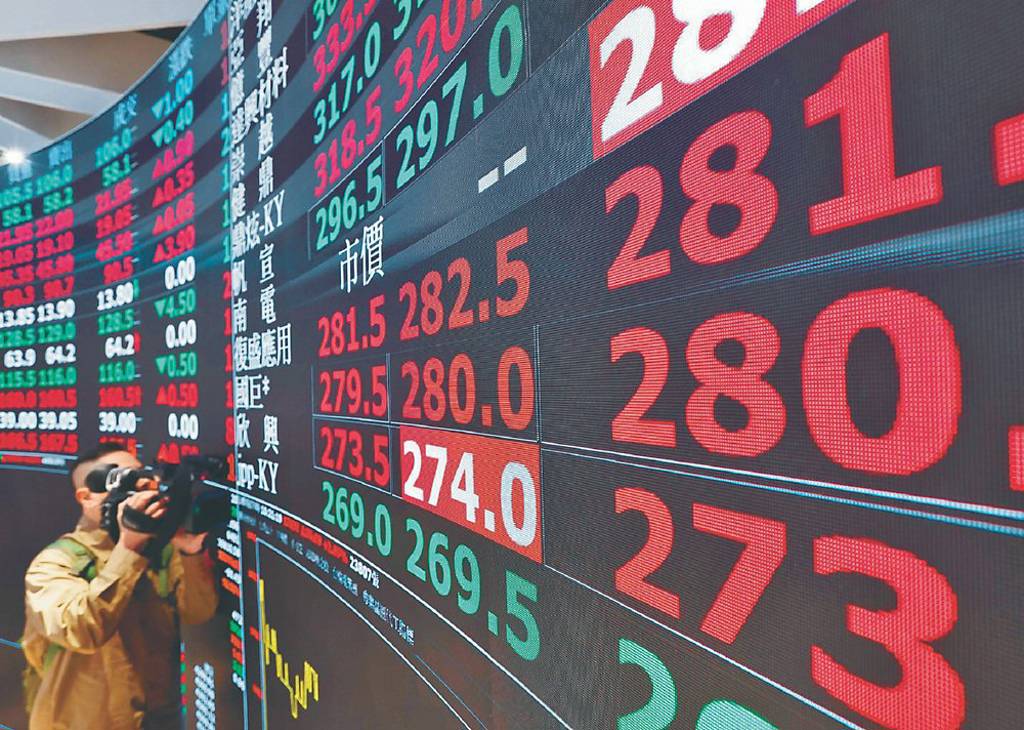 台股3月走N字 先攻再拉回