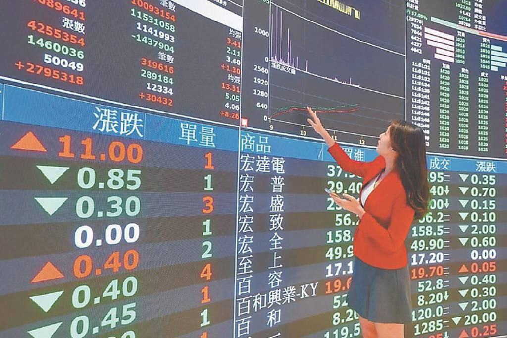 法人按讚 神基、智易權證火