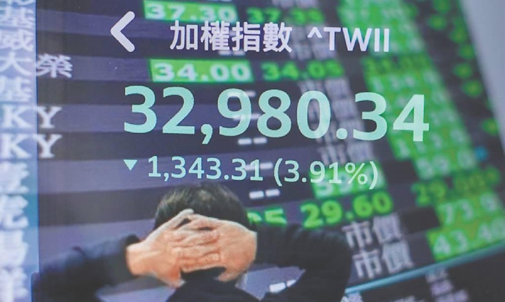 台股主動ETF 逢低加碼好時機