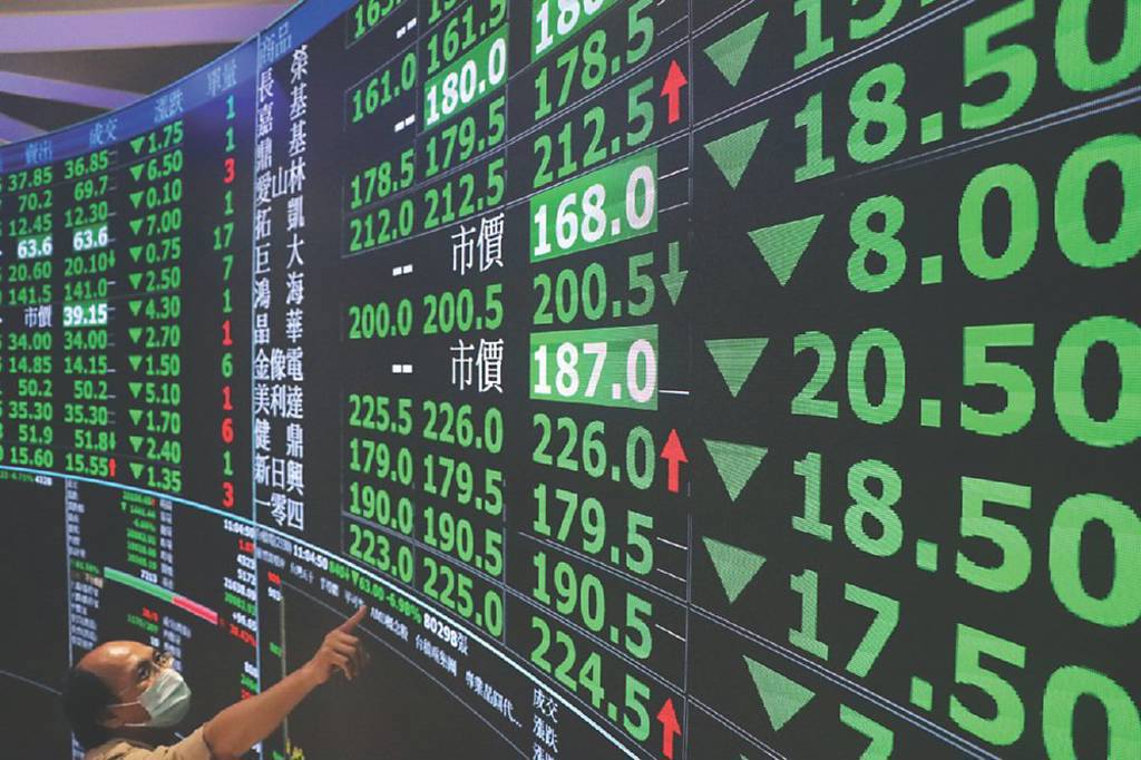 應對中東局勢 政院今再開會 這4指標決定國安基金是否出手