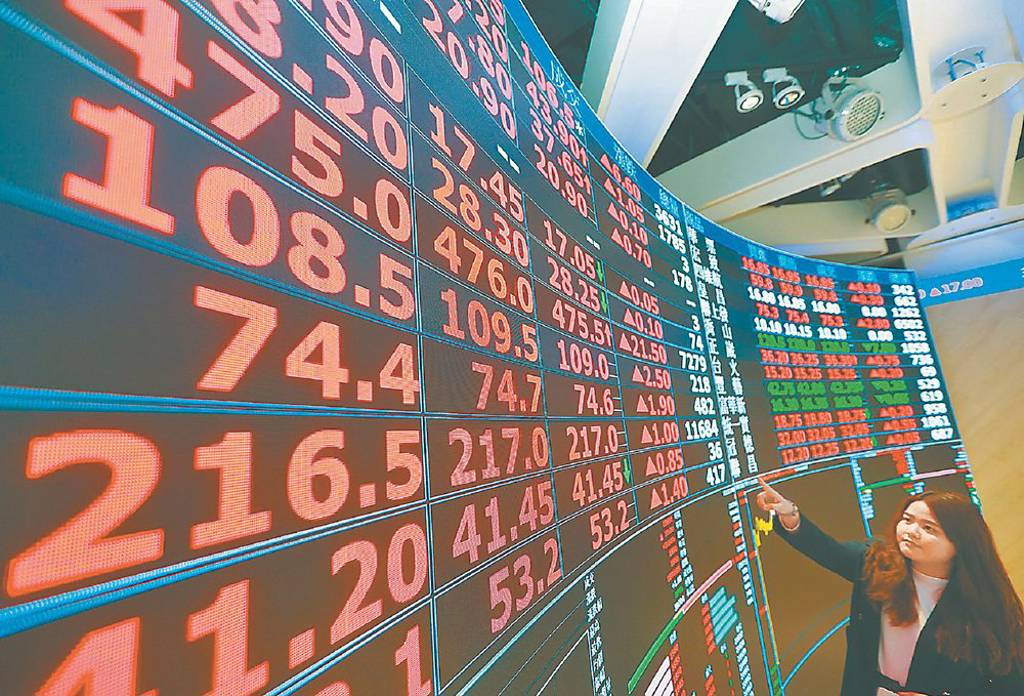 15檔國家隊護盤 亂世明燈