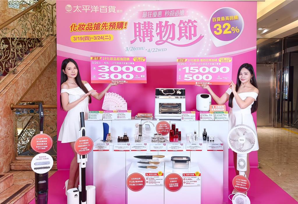 最高回饋32%!豐原太平洋購物節3/26登場 化妝品預購滿額送家電、禮券