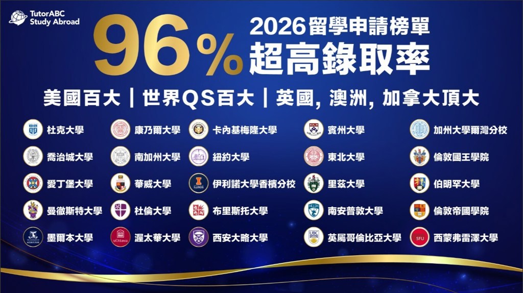 TutorABC結盟700所名校 打造一站式國際升學服務