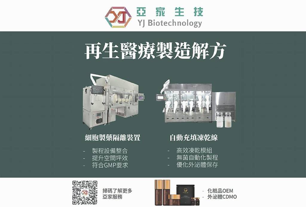 台灣再生醫療國家隊》亞家 AI微型細胞智造平台