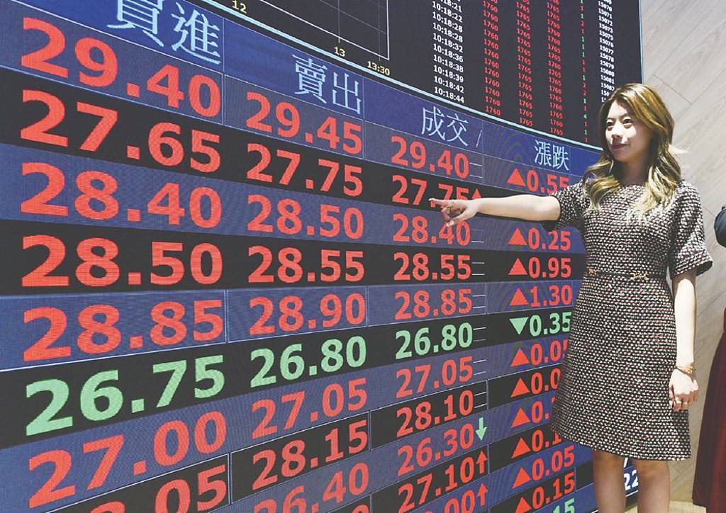 無懼短線壓力 新興債後市可期