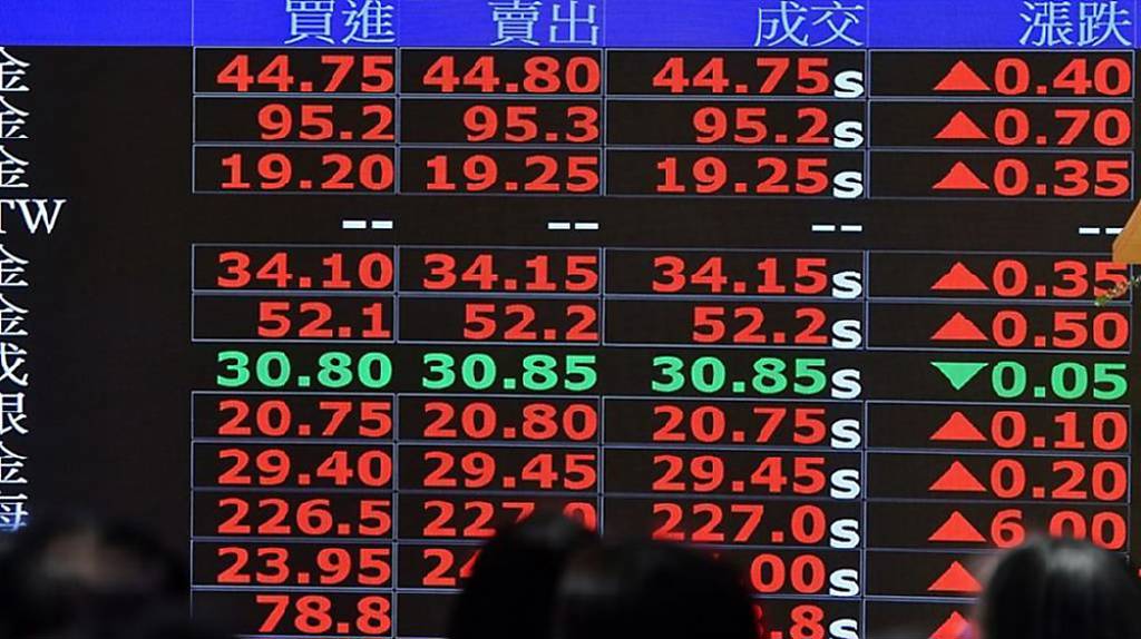 淡淡四月天 台股逢低布局