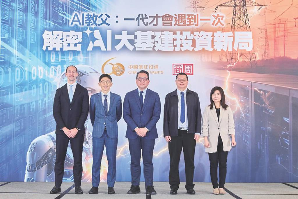 中信投信推009819 聚焦算力、電力