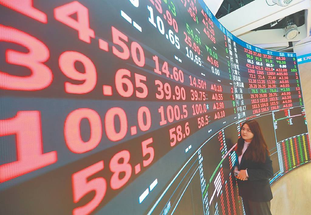 利多激勵 台燿、健策權證俏