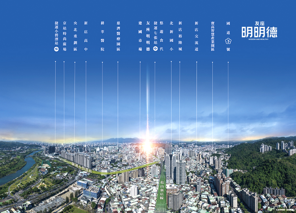 新店地王 七張站明德新村改建 「友座明明德」熱銷盛大開工