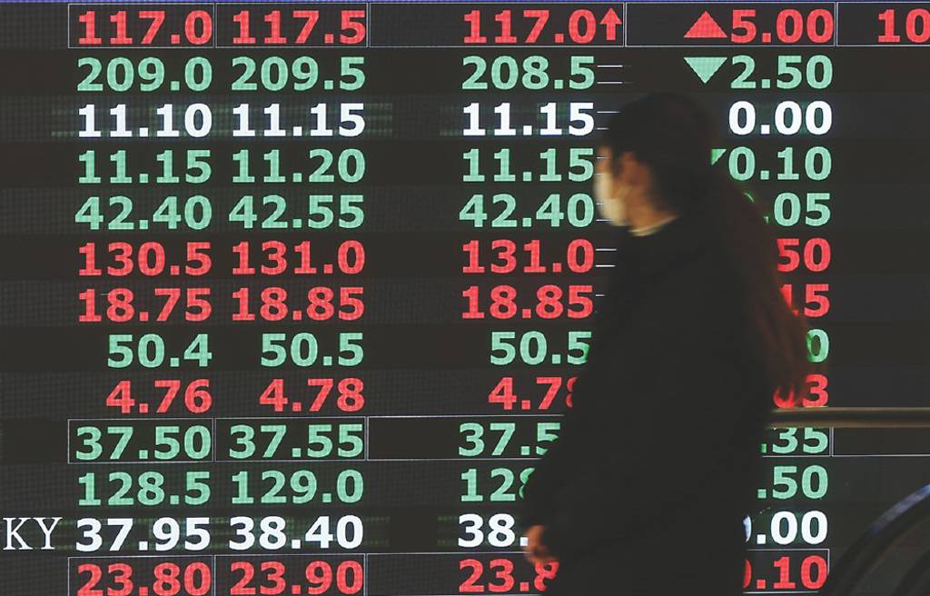 台指期下跌 轉逆價差