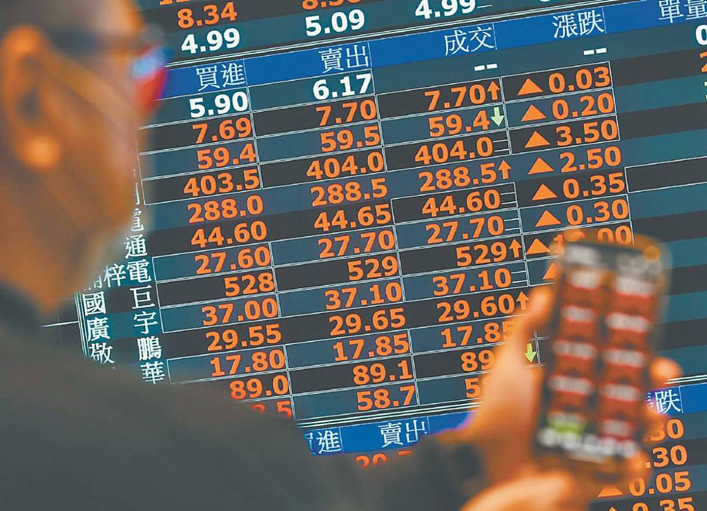 台股火熱 證交稅暴增 飆535億新高