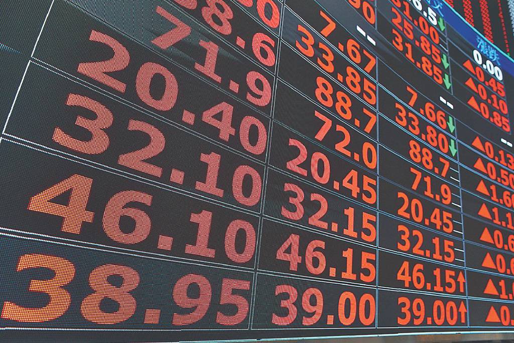 智邦、毅嘉 法人連五買