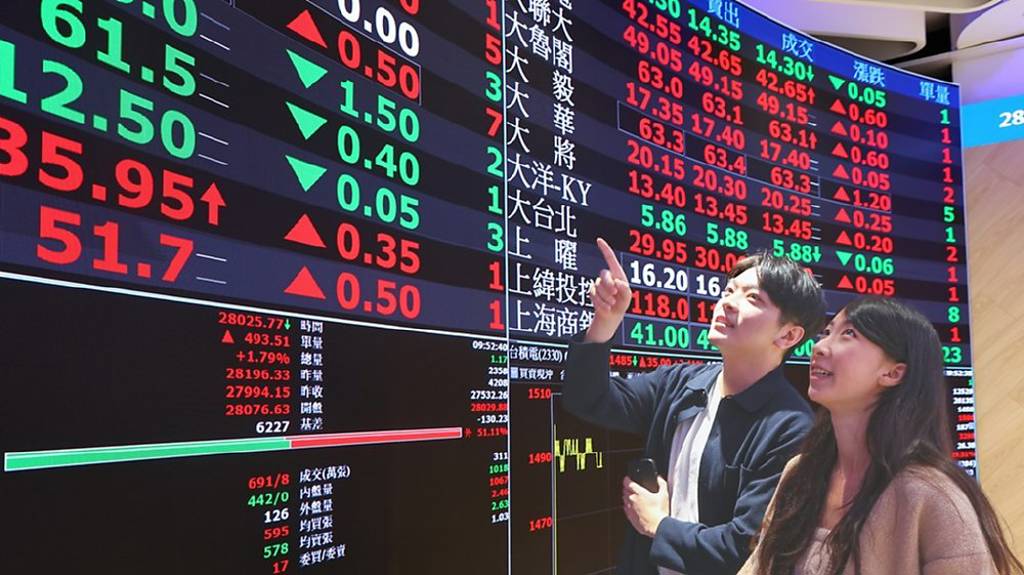 需求熱 晶碩、視陽Q2營運看旺