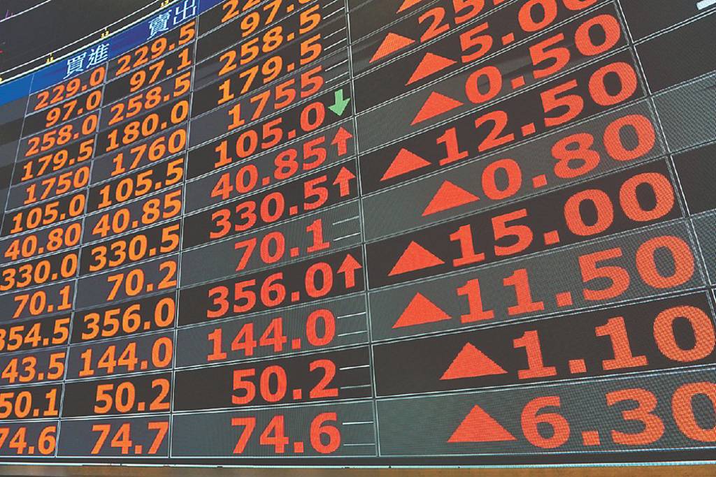 台海不平靜，法人定軍心 台股40K行情啟動