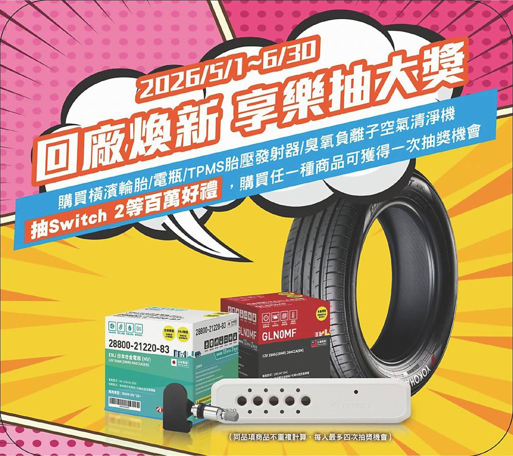 TOYOTA回廠煥新抽好禮 活動開跑