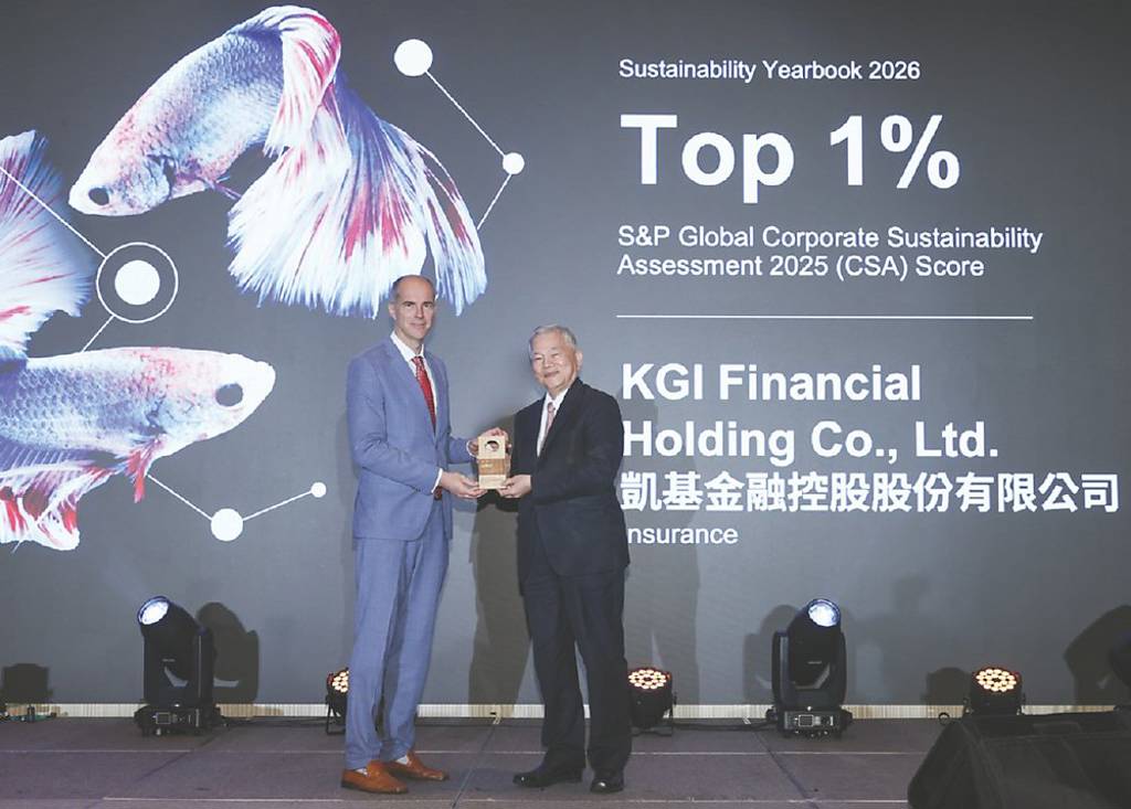 凱基金 摘S&P Global全球保險業永續第一