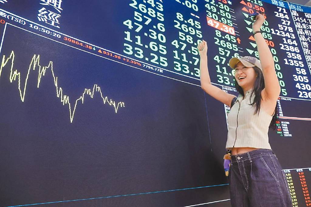 主動ETF前五強 齊買兩大咖