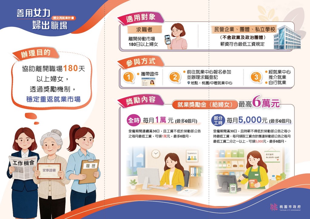 善用女力婦出職場 推動婦女再就業計畫促進重返職場