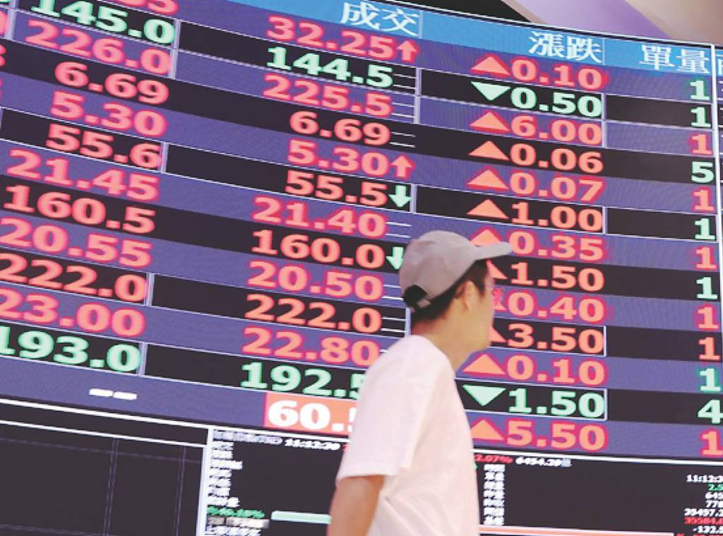 內資氣盛 中小型股強棒出擊