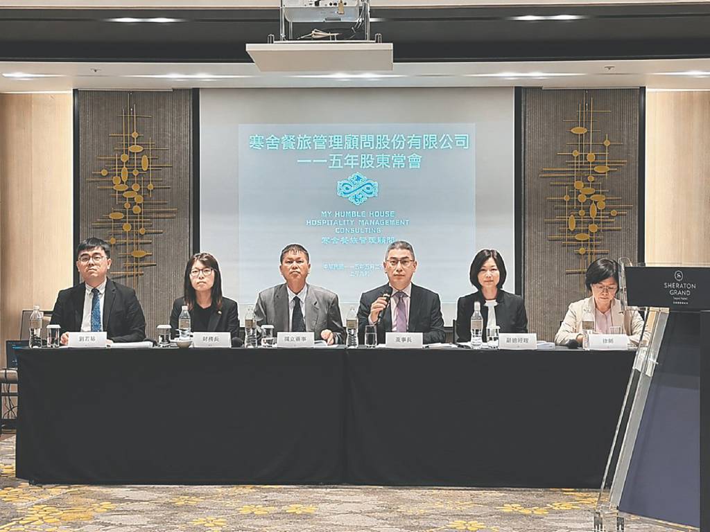 寒舍、揚秦 今年展望樂觀