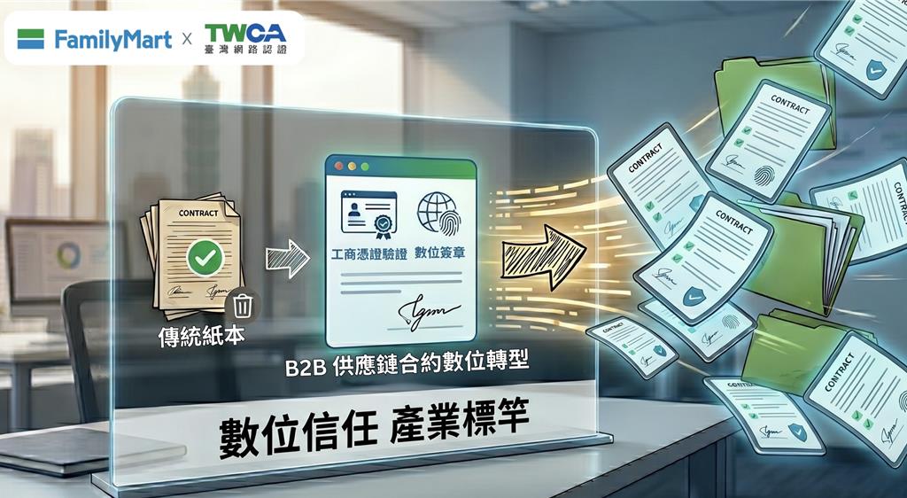 臺網TWCA攜手全家 打造供應商合約數位化標竿