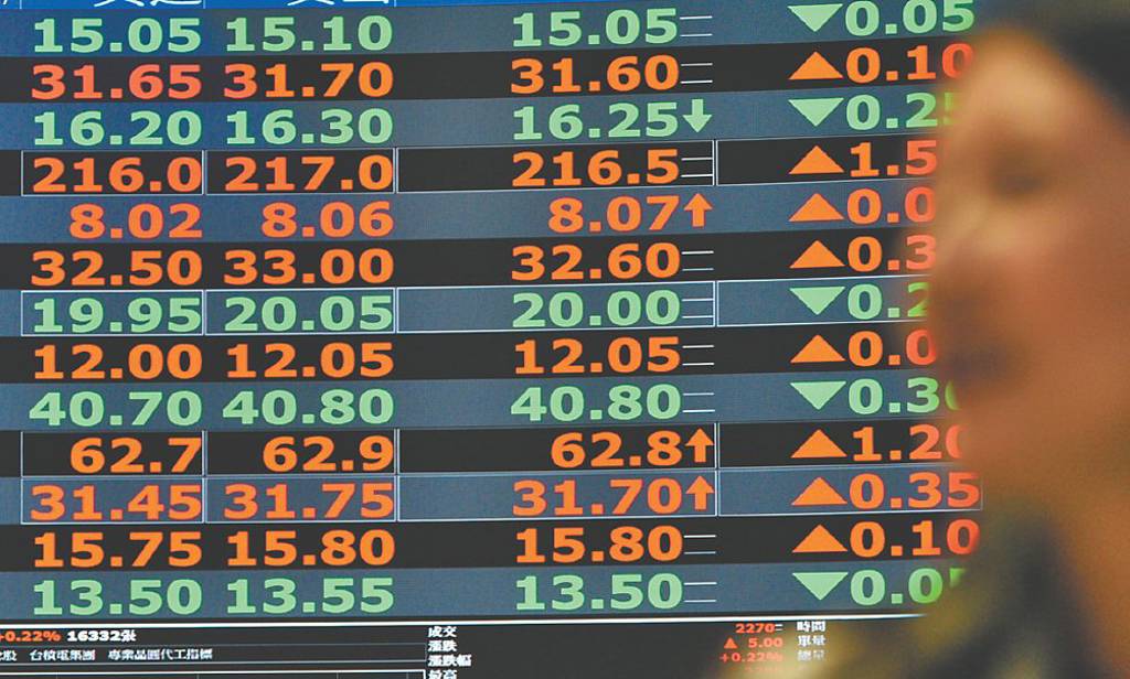 第四檔5千億台股ETF 誕生