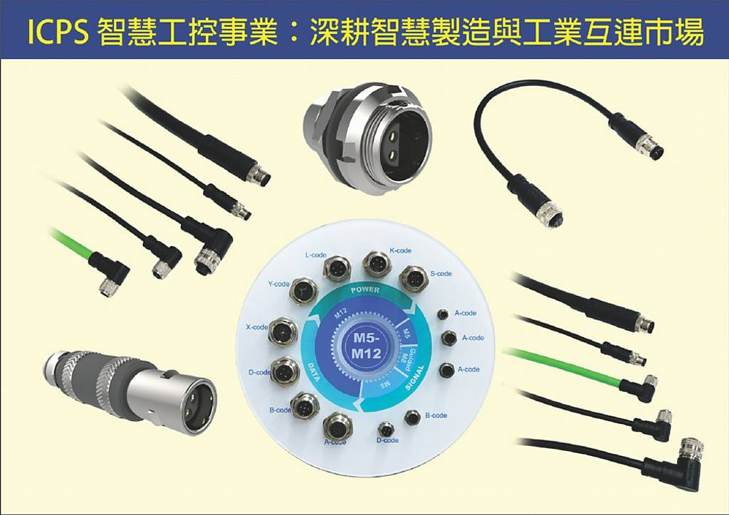 驊陞ICPS深耕智慧製造與工業互連