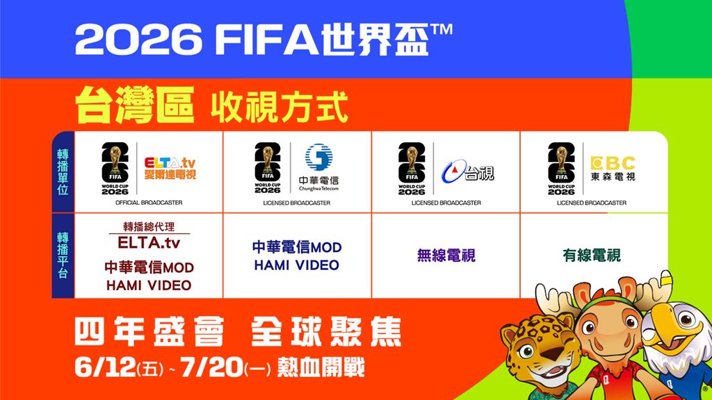 2026 FIFA世界盃 愛爾達連四屆轉播總代理 6月12日起美加墨開戰39天104場直播