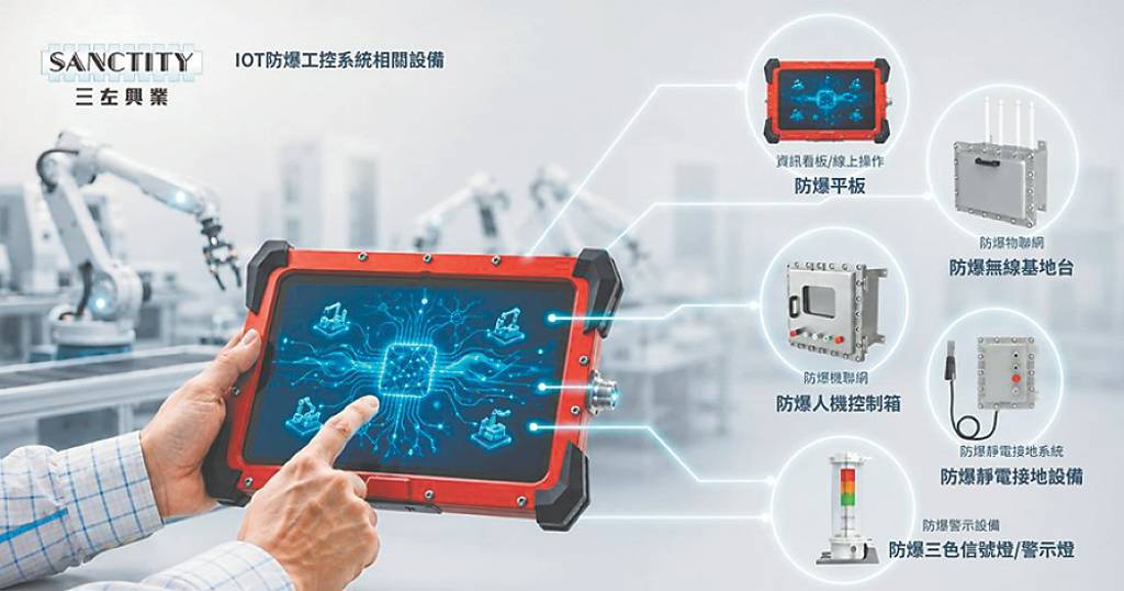三左興業智慧防爆方案 助半導體轉型