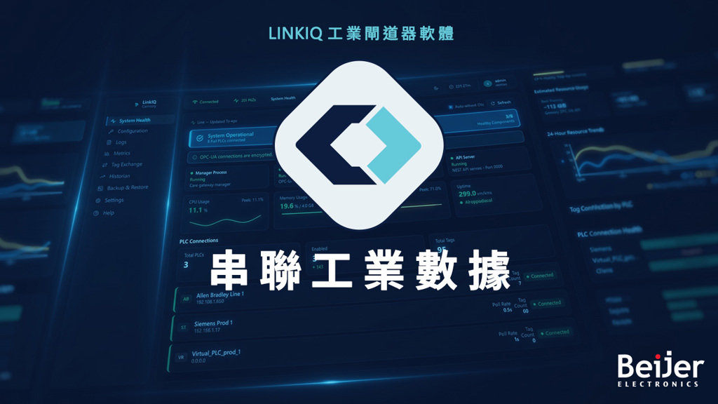 北爾電子最新 LinkIQ 閘道軟體– 智慧串聯工業數據