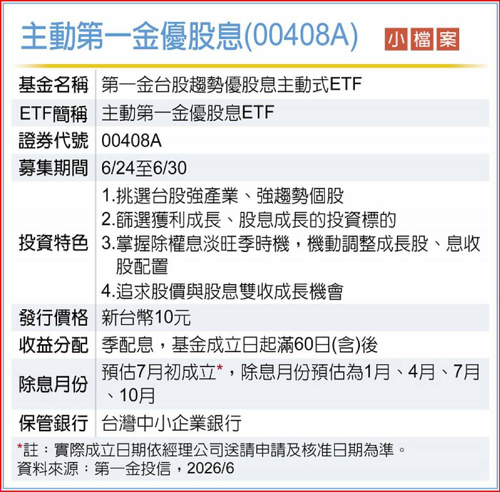 00408A 6月24日開募