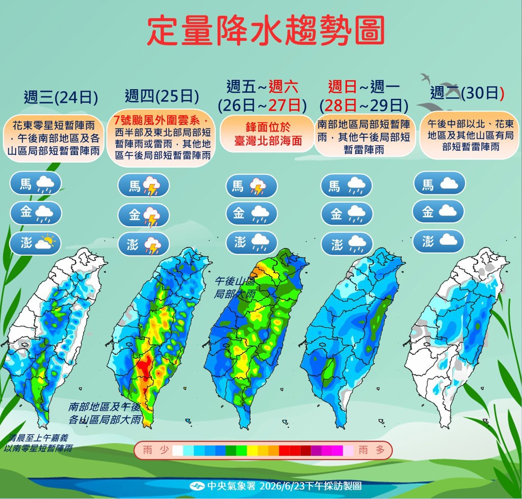 雷雨連轟3天全台躲不掉!颱風水氣壓境 降雨預測曝光