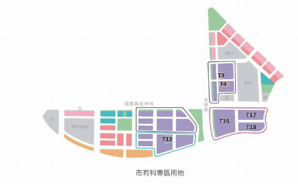 當輝達鄰居 北士科最後3塊地招商