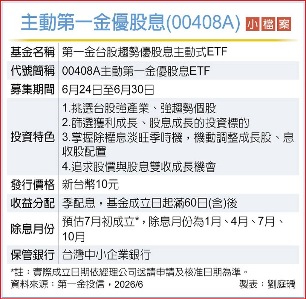 主動第一金優股息ETF 重磅開募