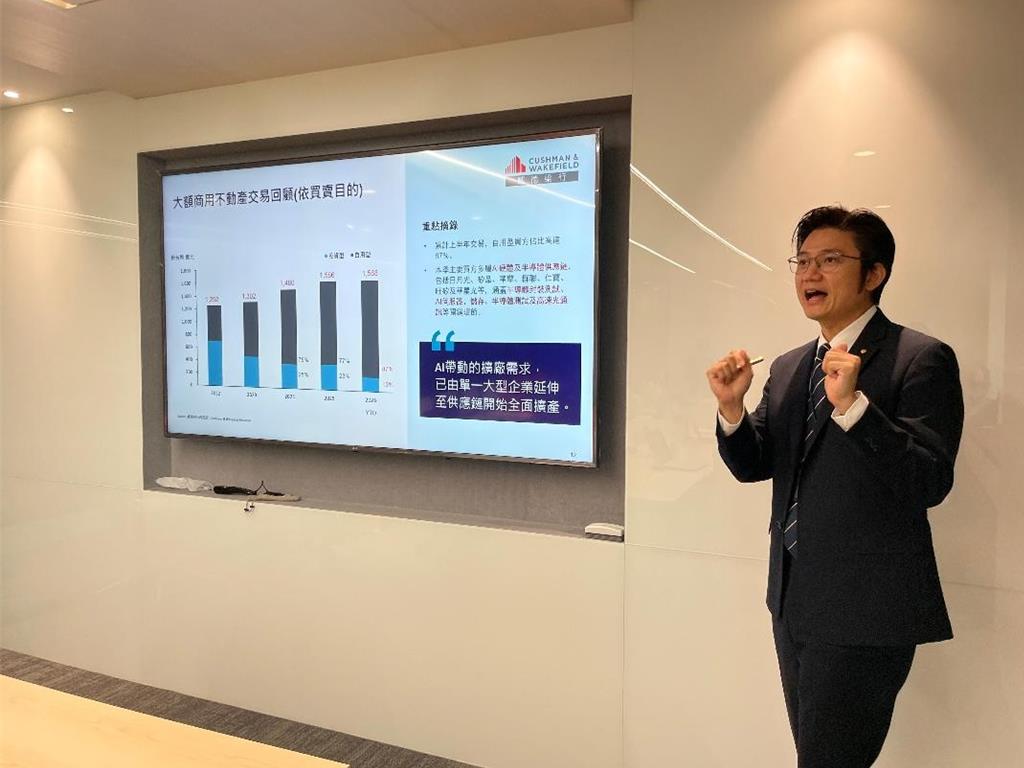 土地市場不再狂野!第二季僅成交248億元 寫近三年單季最低