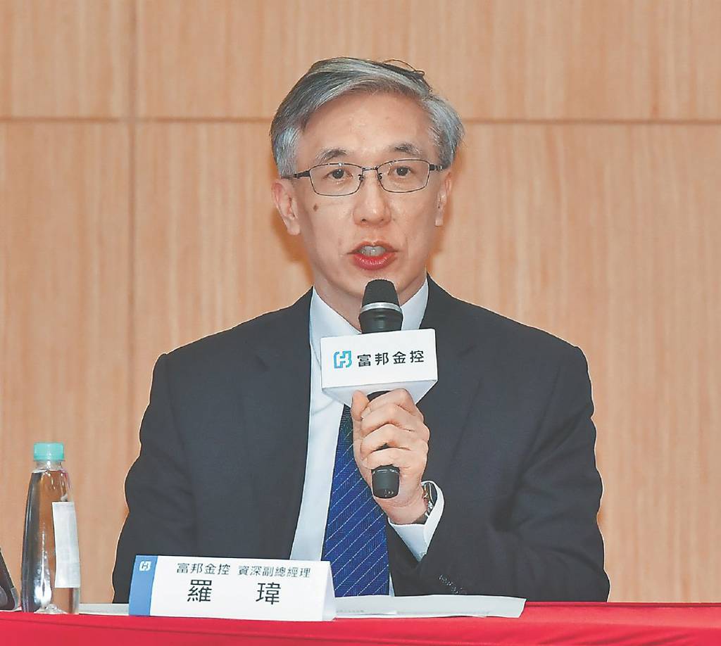 富邦金首席經濟學家 富邦金羅瑋:五央行H2貨幣政策分歧