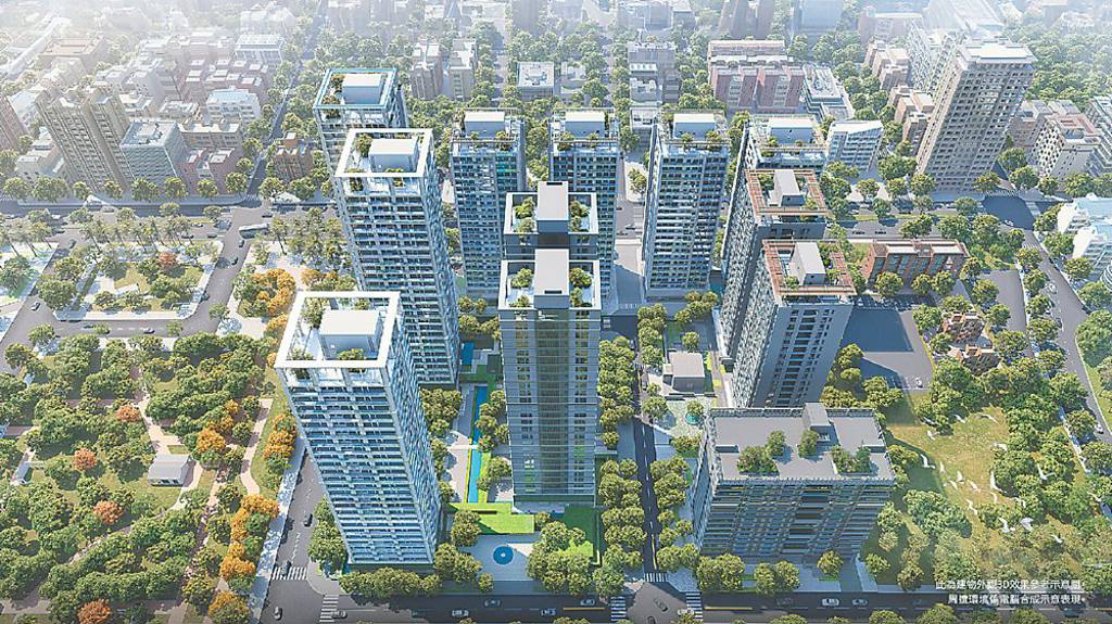 國城寳實二代 定義台南高端宅