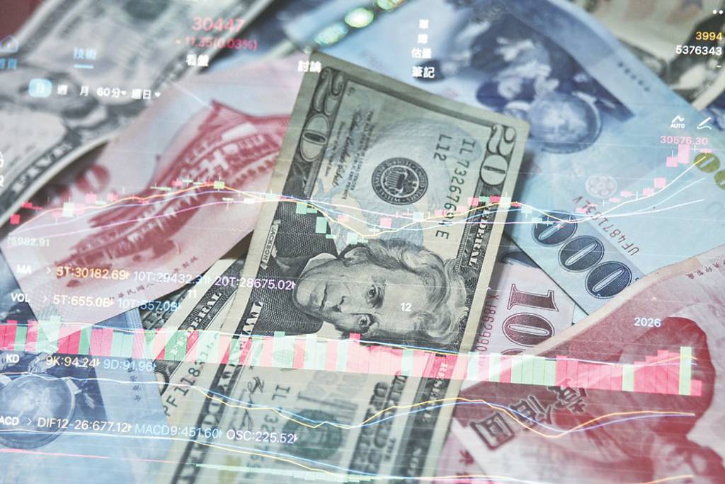 外資淨匯入 寫最強6月、H1