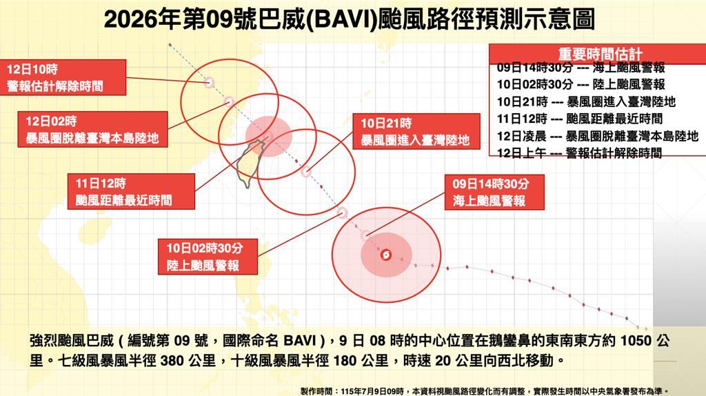巴威颱風來襲 !氣象署下午2點半發海上警報 「這時間」發陸警