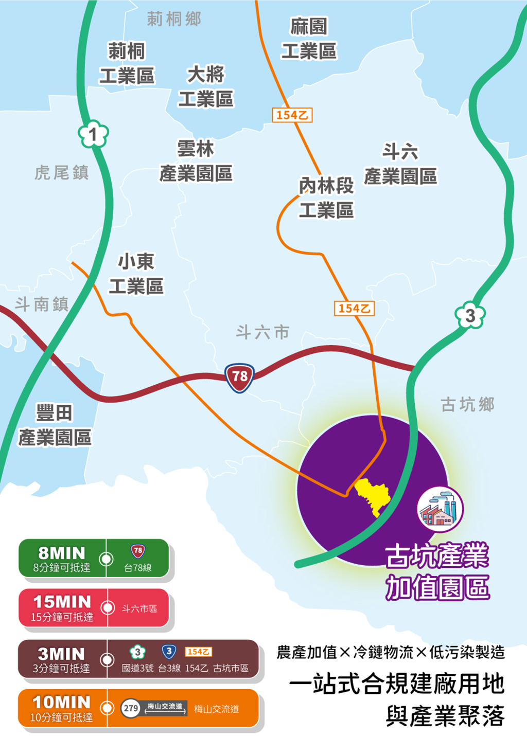 古坑產業加值園區首波申購倒數 7月20日下午5時截止收件