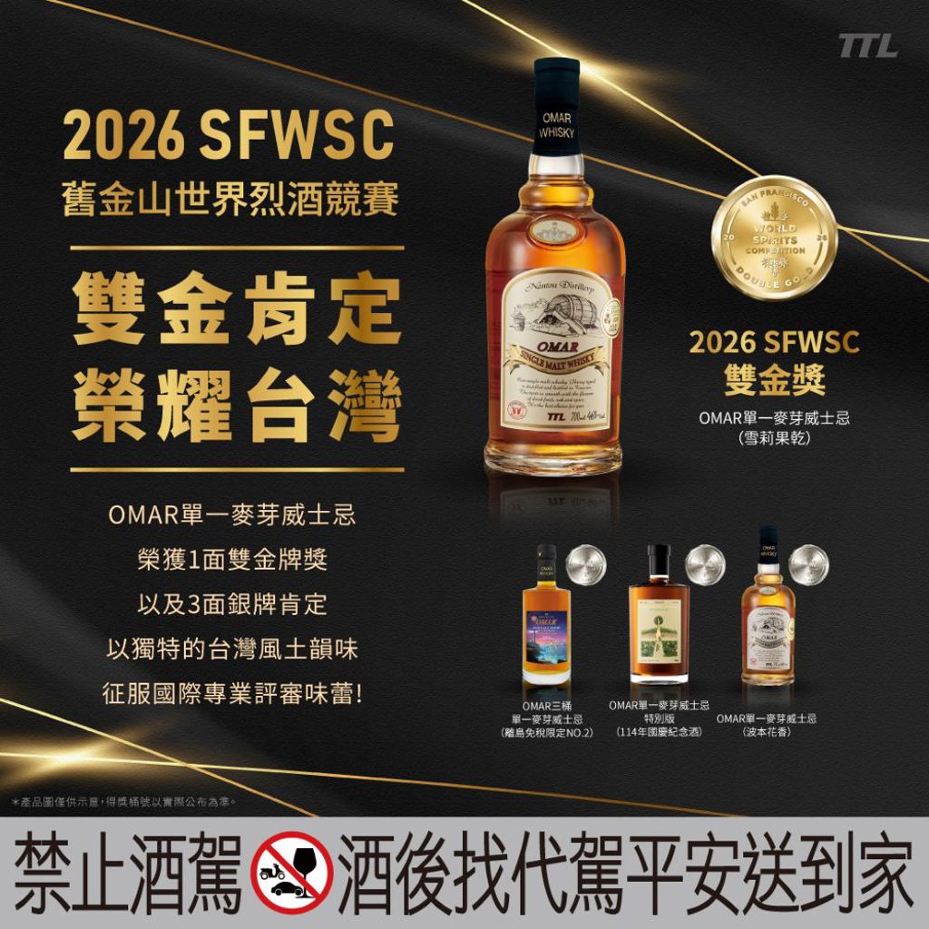 展現臺灣製酒實力再傳捷報台酒OMAR穀蘊威士忌國際賽事摘金奪銀