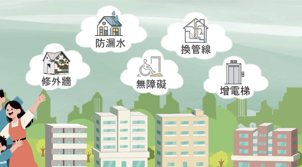 老宅延壽補助 內政部國土署:諮詢度驚人高